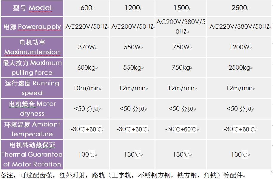 平移门蜜桃视频黄版在线观看参数