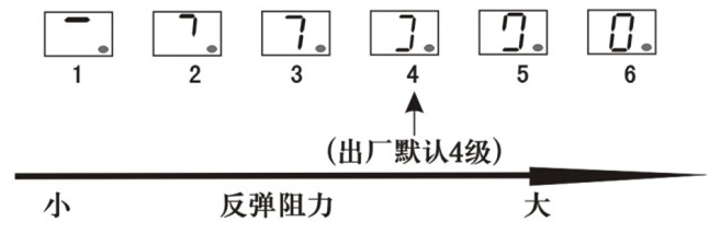 车库门蜜桃视频黄版在线观看