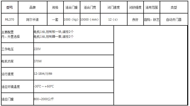 阿尔卡诺平移门蜜桃视频黄版在线观看参数